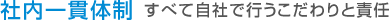 社内一貫体制　すべて自社で行うこだわりと責任